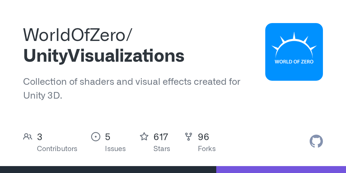 UnityVisualizations | Unity 材质球 Shader - 盘古CG网-盘古CG网