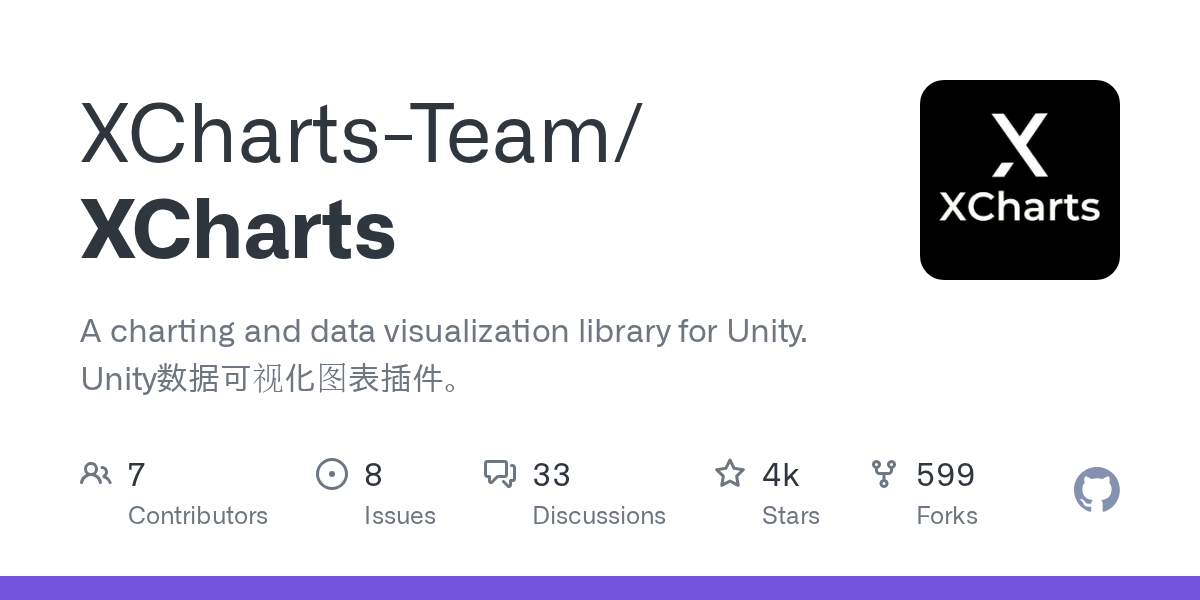 XCharts | 数据可视化图表插件。-盘古CG网