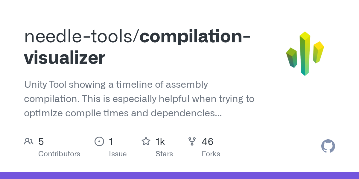 compilation-visualizer | Unity 编辑器插件与实用工具-盘古CG网