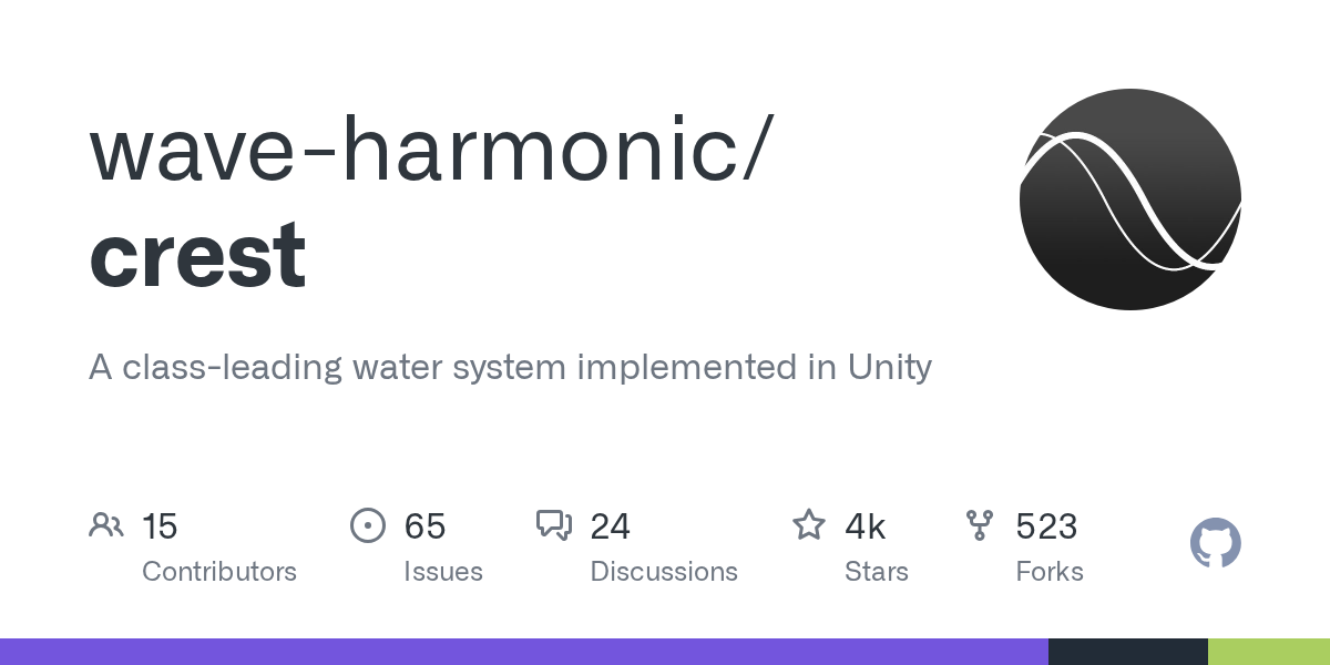 crest | Unity 水体渲染 Shader-盘古CG网