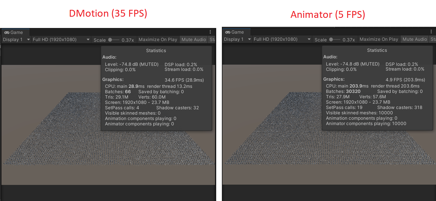 Unity 游戏/工具框架与示例工程
