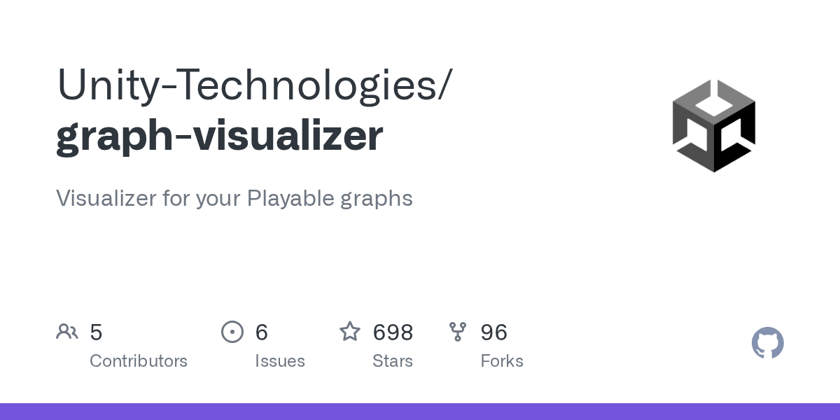graph-visualizer | Unity 编辑器插件与实用工具-盘古CG网