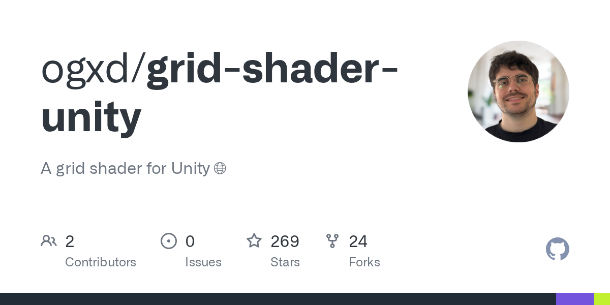 grid-shader-unity | Unity 材质球 Shader-盘古CG网