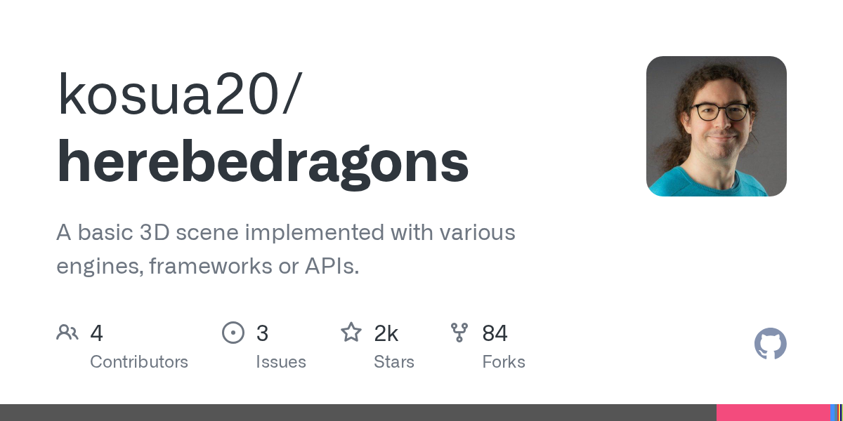 herebedragons | Unity 场景与环境资源-盘古CG网