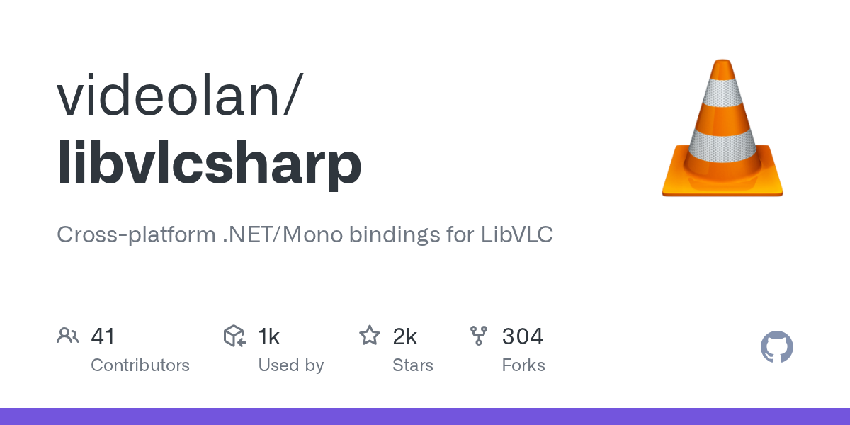libvlcsharp | Unity 编辑器插件与实用工具-盘古CG网