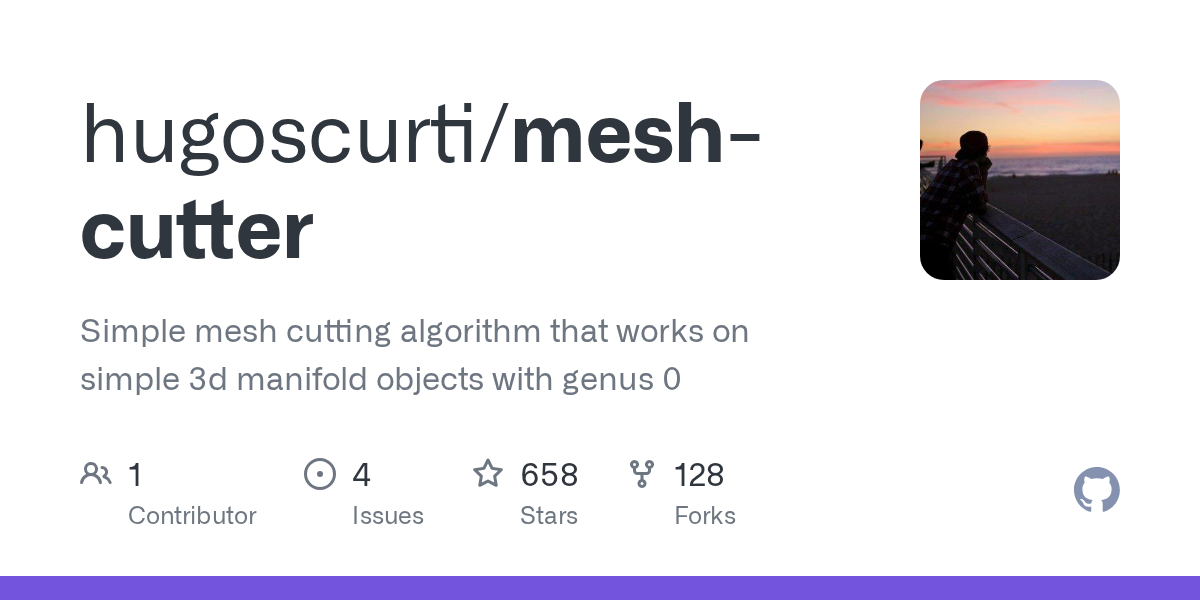 mesh-cutter | Unity 编辑器插件与实用工具-盘古CG网