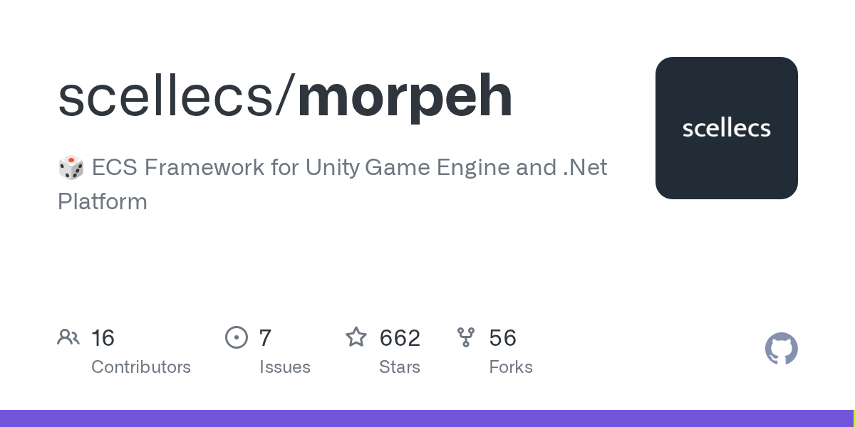 morpeh | Unity 游戏/工具框架与示例工程-盘古CG网