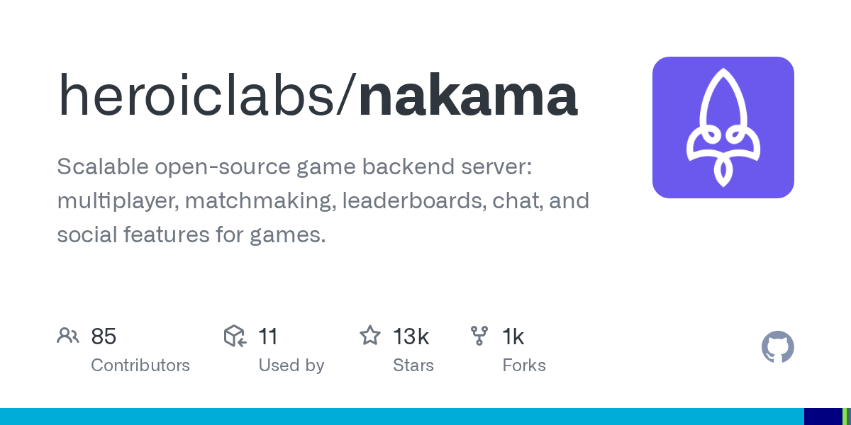 nakama | Unity 多人联机与网络同步方案-盘古CG网