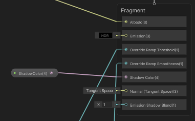 Unity Shader 材质实现
