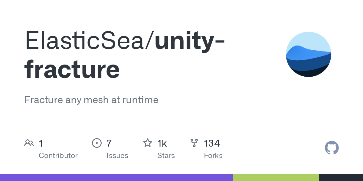 unity-fracture | Unity 编辑器插件与实用工具-盘古CG网