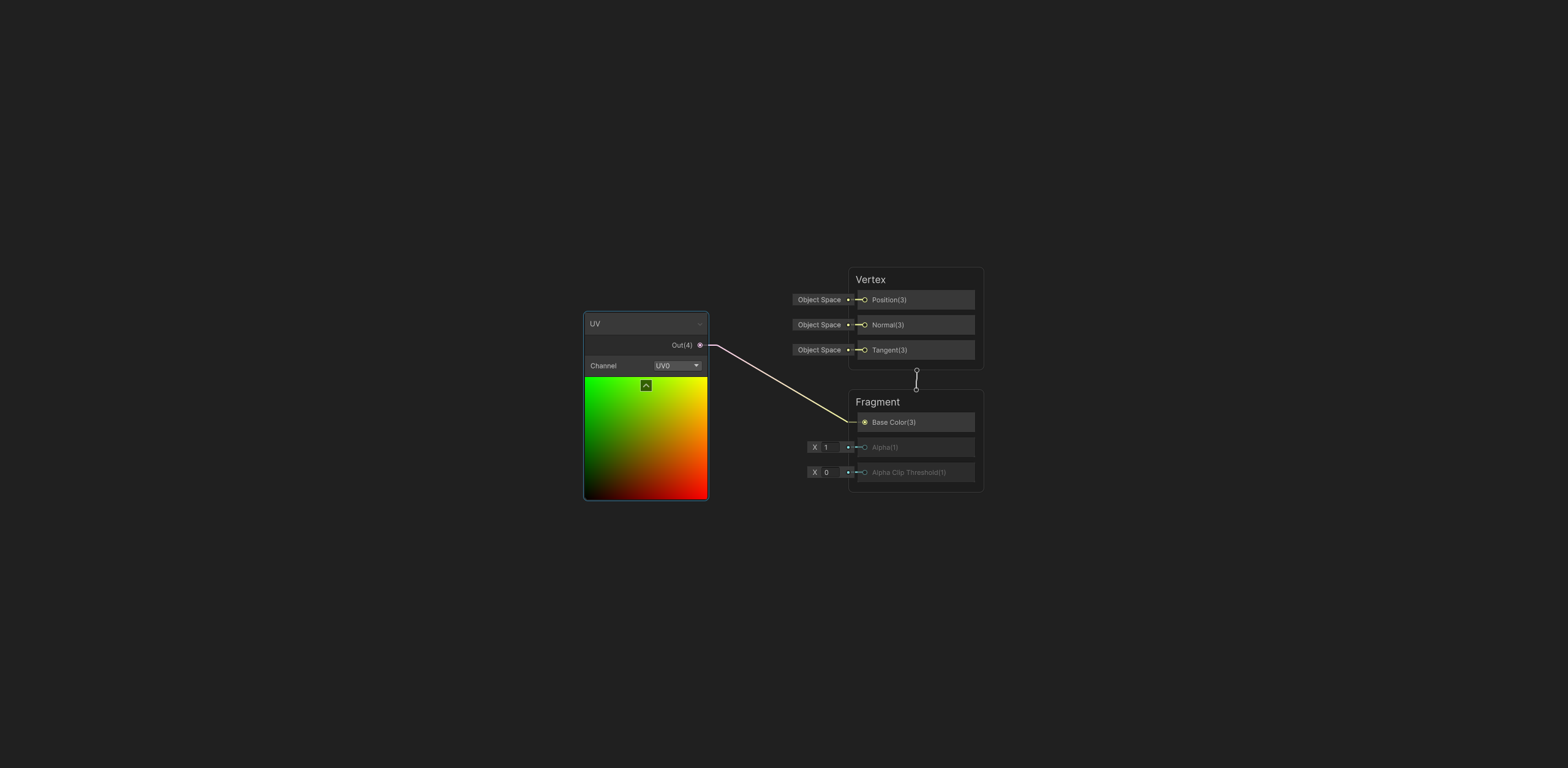 unity-shaders | Shader Graph 材质球-盘古CG网