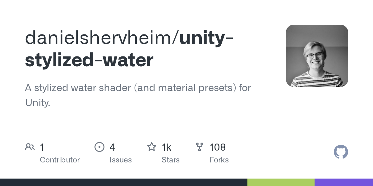 unity-stylized-water | Unity 水体与海洋 Shader-盘古CG网