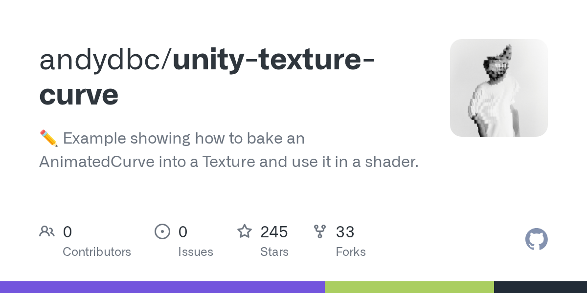 unity-texture-curve | Unity 材质球 Shader-盘古CG网