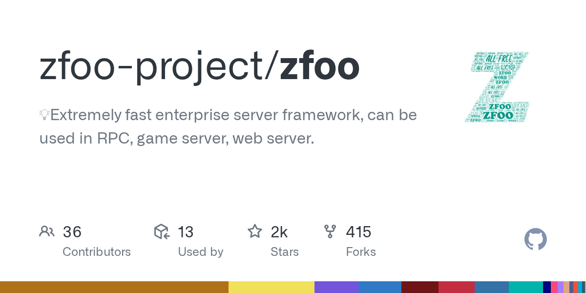 zfoo | Unity 游戏/工具框架与示例工程-盘古CG网
